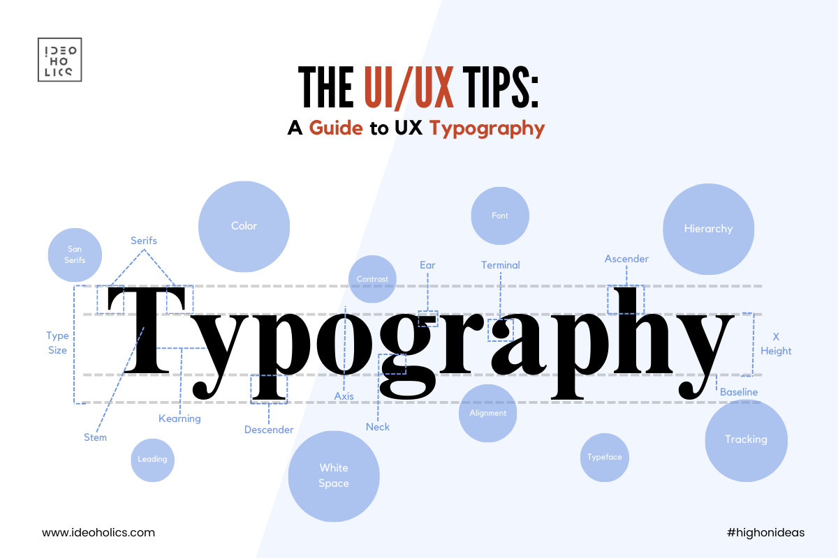 Ultimate Guide to UX Typography: Principles and Elements Unveiled